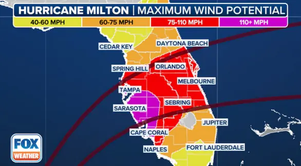  Huracán Milton amenaza la costa oeste de Florida con impacto catastrófico