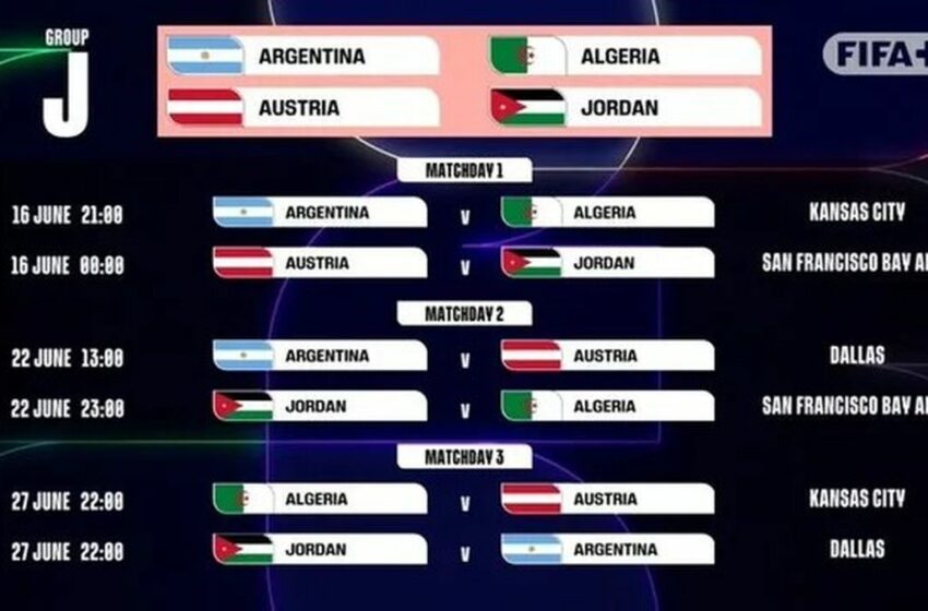  Mundial 2026: Se conoció los horarios de los partidos de Argentina