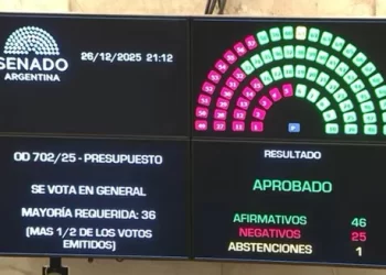 Milei celebro la aprobación de el Presupuesto 2026 y la Ley de Inocencia Fiscal en el Senado
