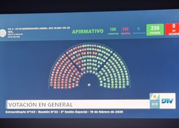 Reforma laboral: cómo votaron los diputados tucumanos