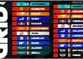 Franco Colapinto mejoró su nivel y largará 12° la carrera principal del GP de China: Gasly fue 7°