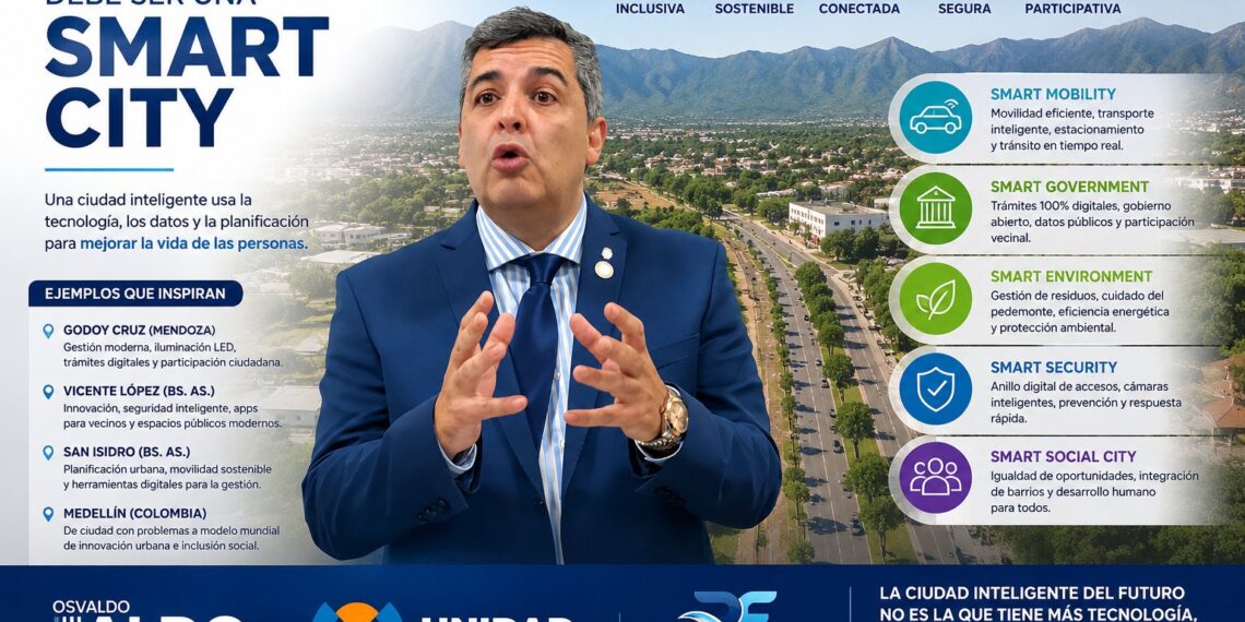 Raúl Ferrazano propone convertir a Yerba Buena en una Smart City: «Hay que planificar la ciudad de los próximos 20 años»