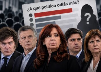 Cristina Kirchner encabeza el ranking de rechazo y Milei queda segundo, según una nueva encuesta