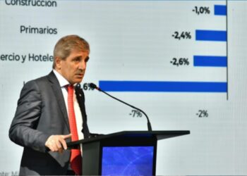Alerta por la actividad económica: crecen las señales de enfriamiento y aumenta el riesgo de recesión